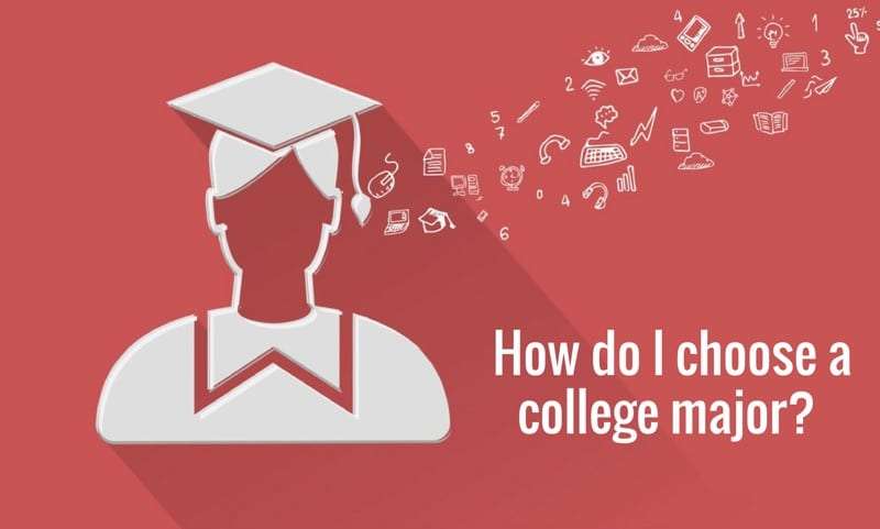 What to do if you have no college major in mind?